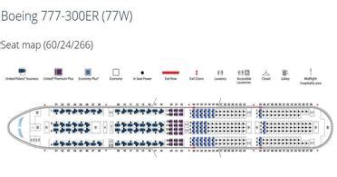 boeing 777 wide body|Boeing 777 Guide and Specs .